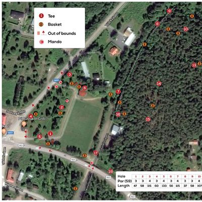 Course layout + Rules