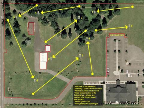 Map course