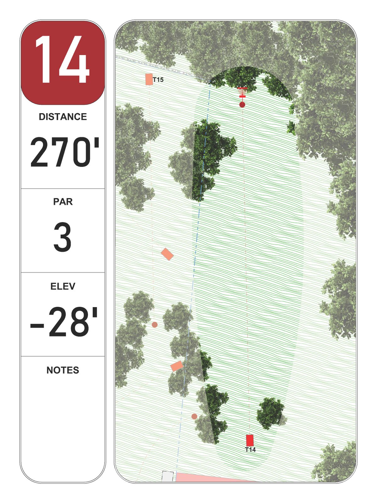 Hole 14