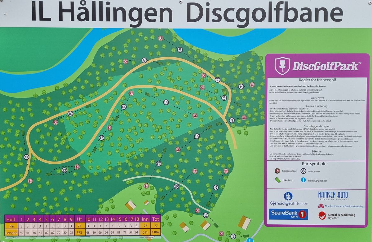 Oversiktsbilde IL Hållingen discogolfbane