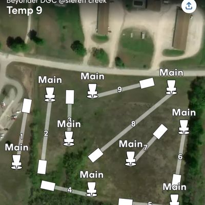 play to basket#7,, from basket# 3,,
basket#9 ( mando ) 7 strides away putt from basket
no box drops,, win another game if you make par