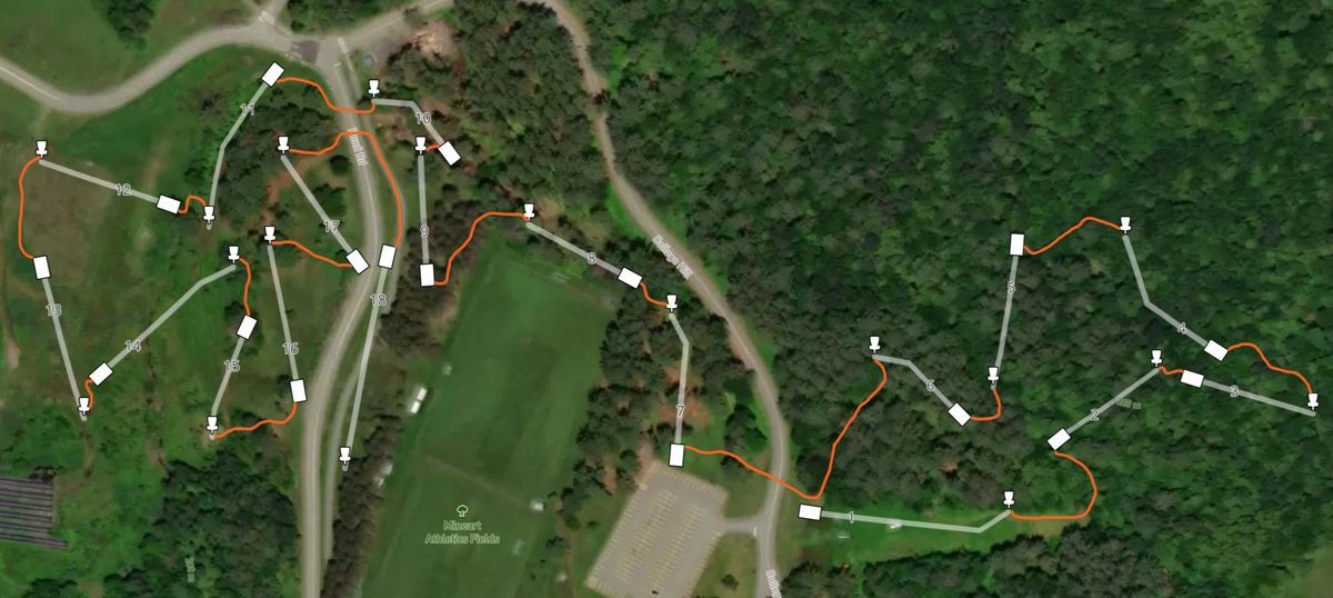 Course Map