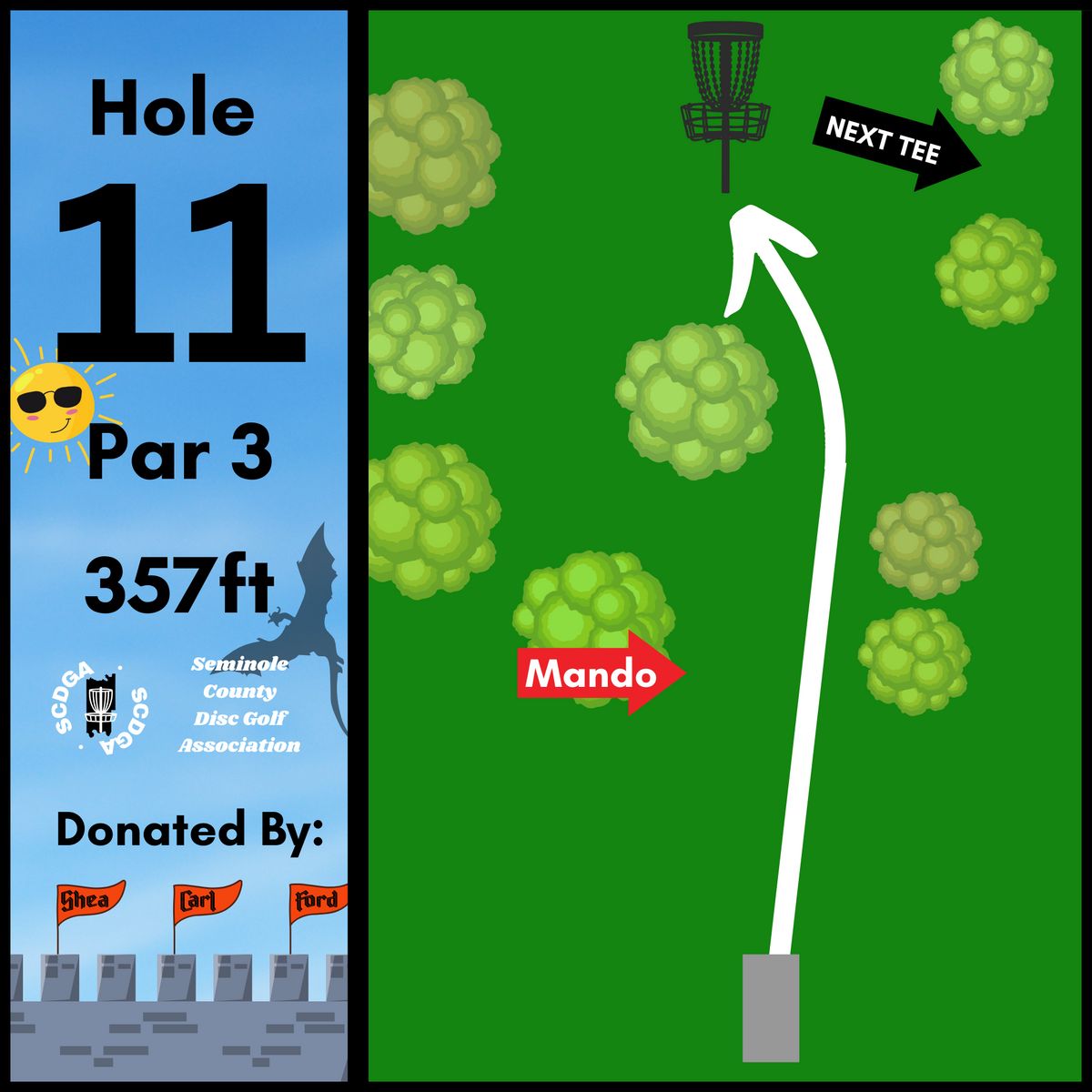 Hole 11 Teesign