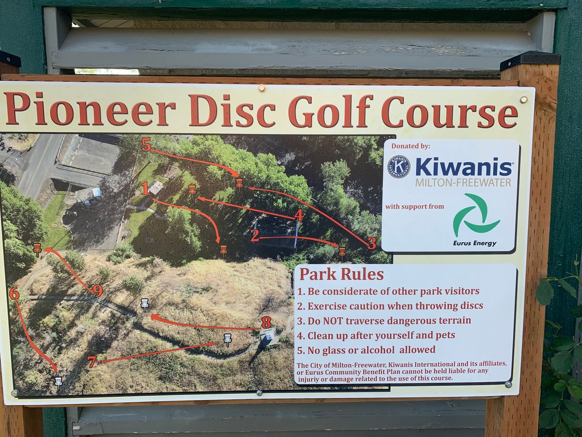 Course map