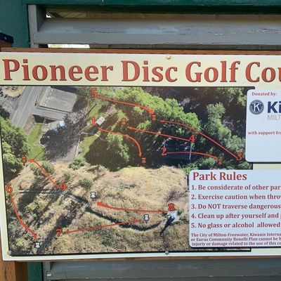 Course map