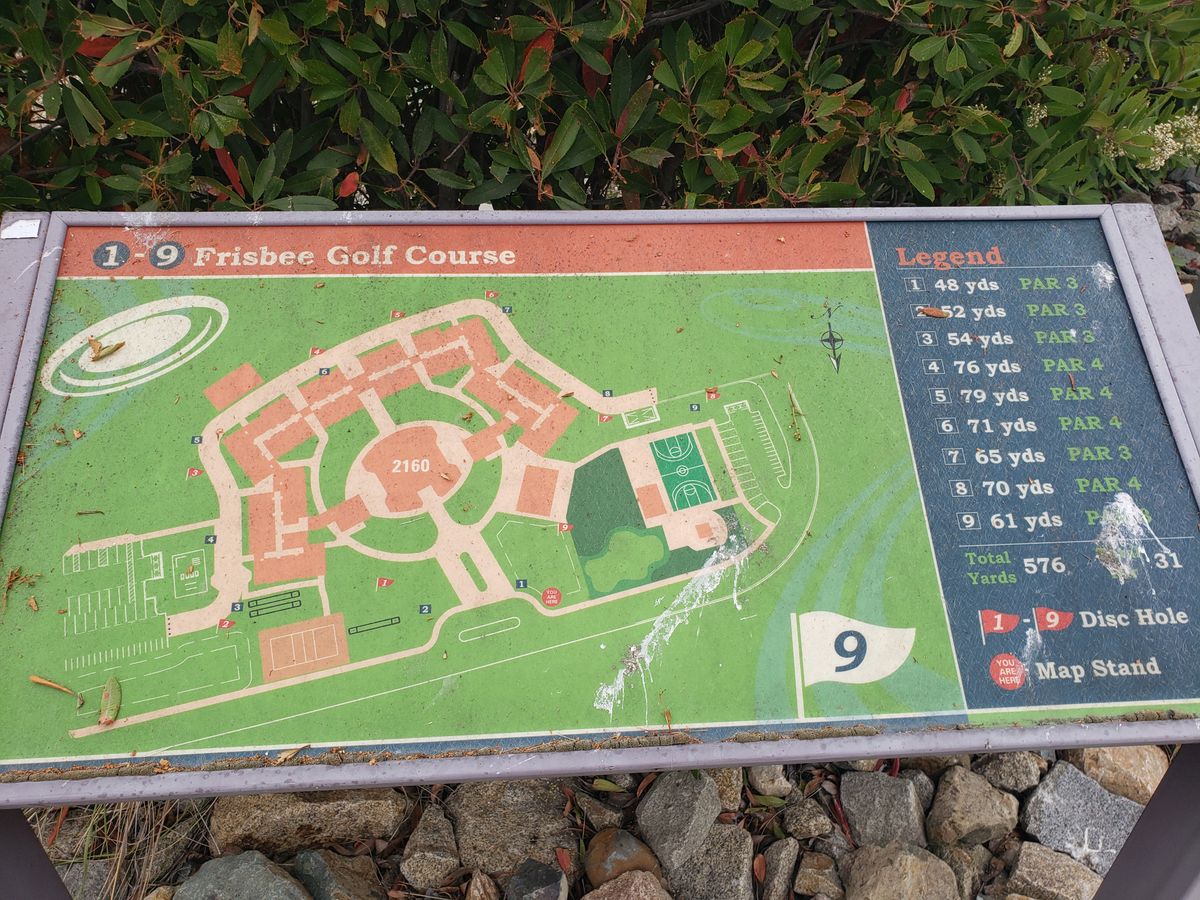 Practice course