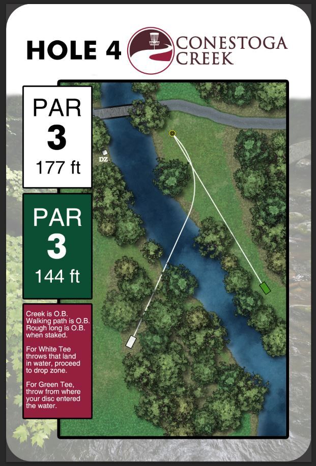 Hole 4 Tee Sign
