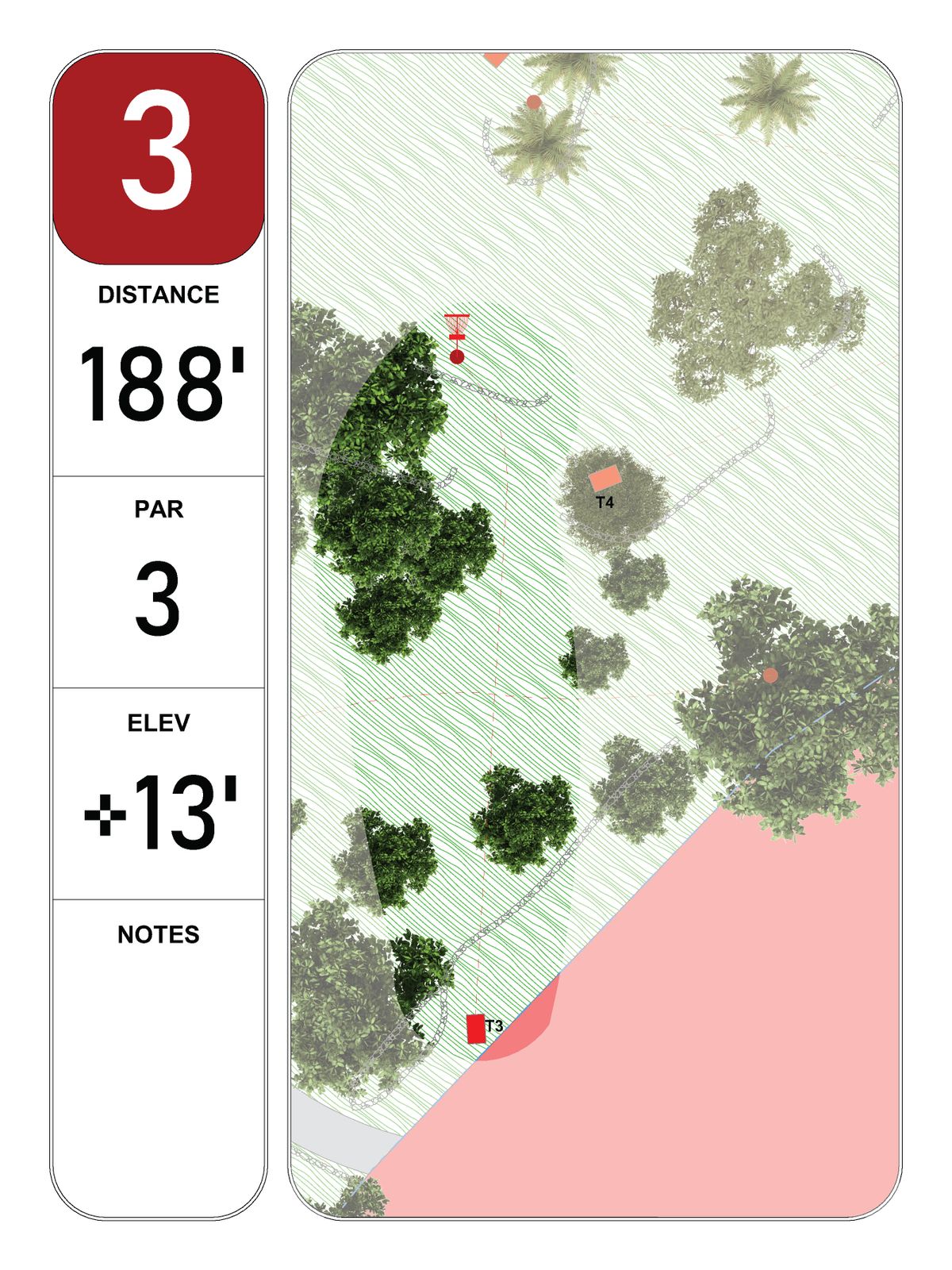 Hole 3