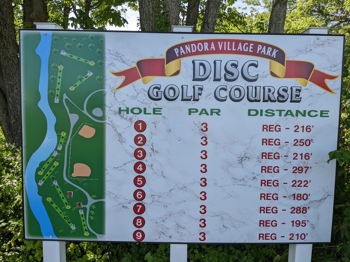 Course Sign