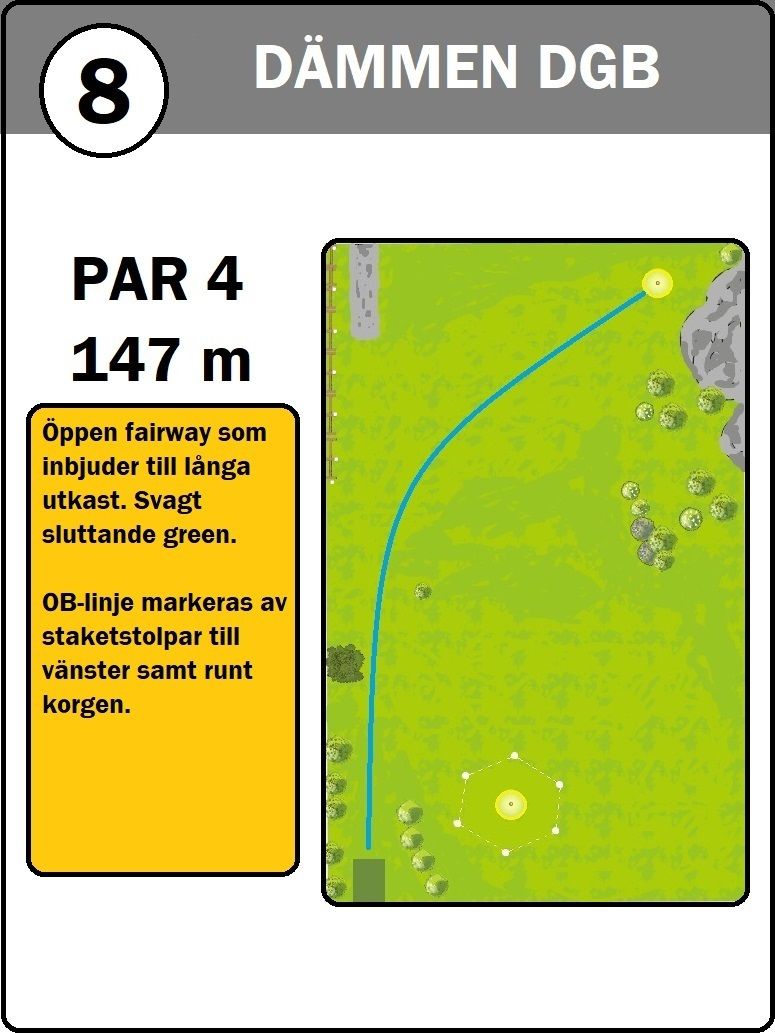 Hål 8