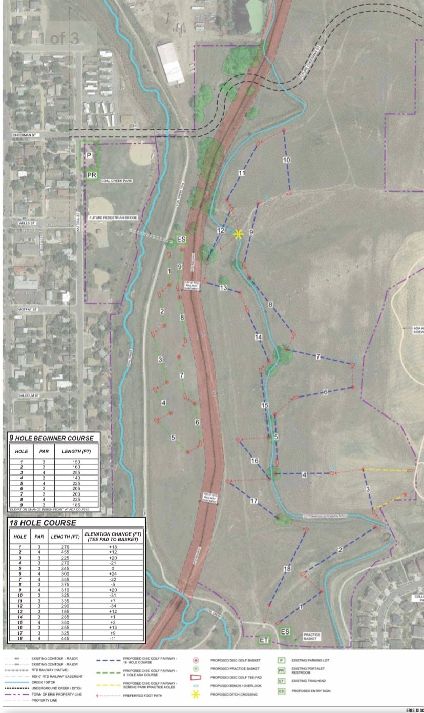 Current layout and elevation changes