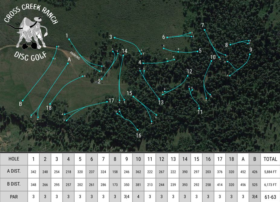Course Map as of October 2020