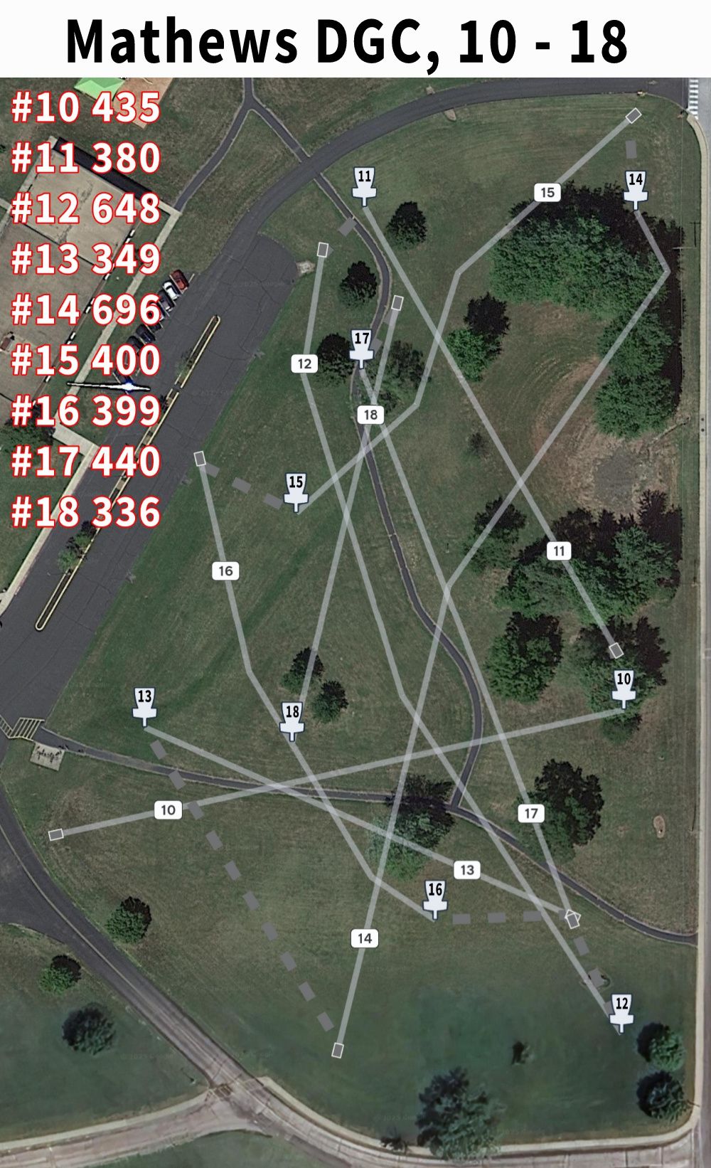 Back 9 layout & distances.