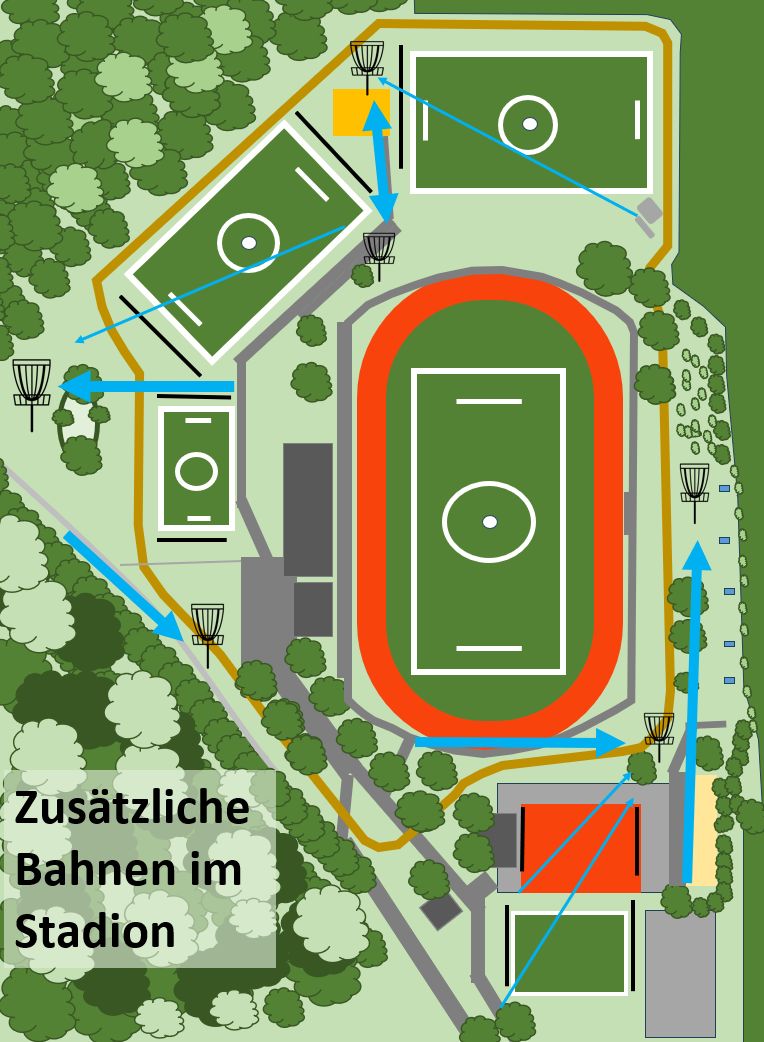 New Hole in the Stadion across the road