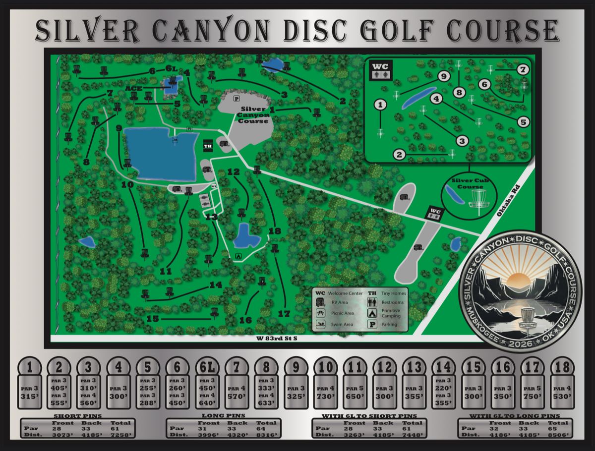 Course Map