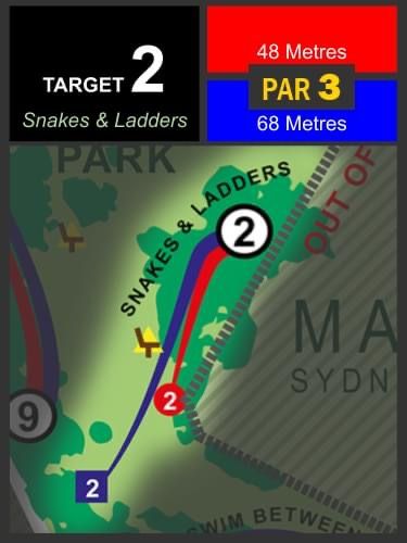 Target #2: short par 3 with plenty of trees to contend and obstacles to attend with.