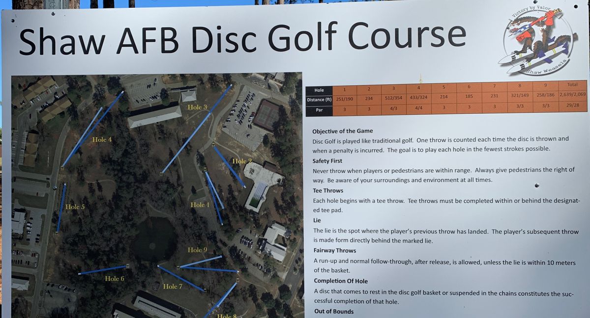 Course map