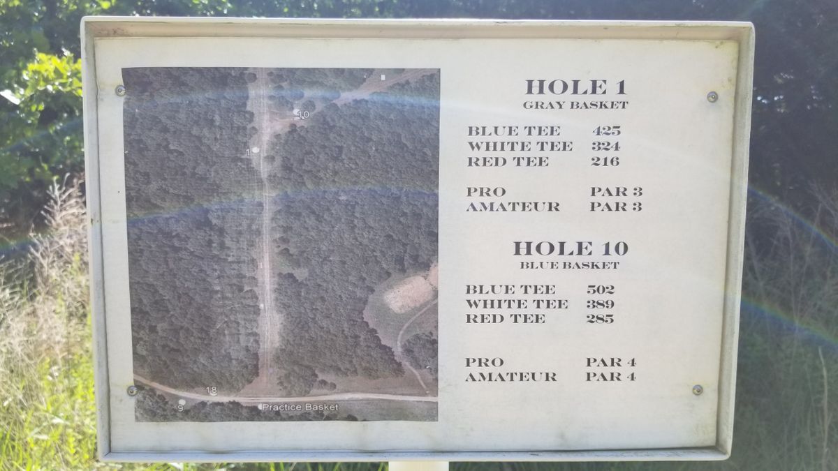 Hole 1 & 10 info