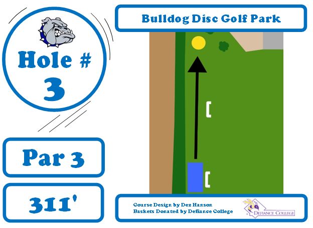 Hole 4 tee is a walk to the front of the school, along side the farmer’s field & just past the paved turnaround.