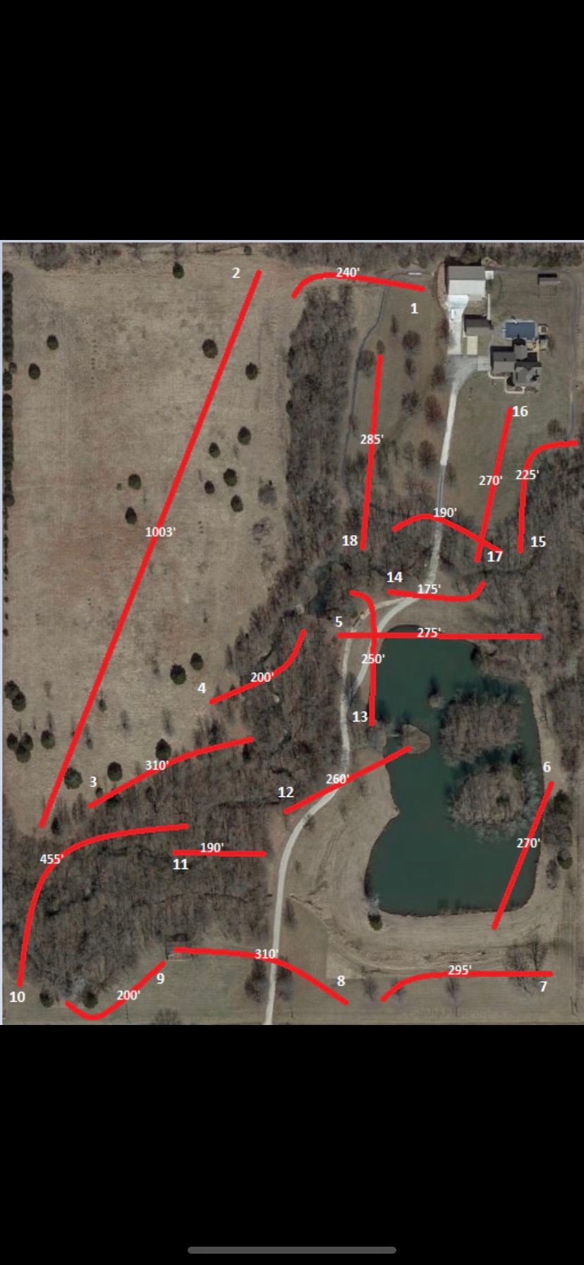 Course Overview Option A