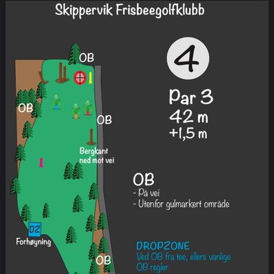 Dropzone har blitt flyttet lenger frem. Dette skal være godt merket.