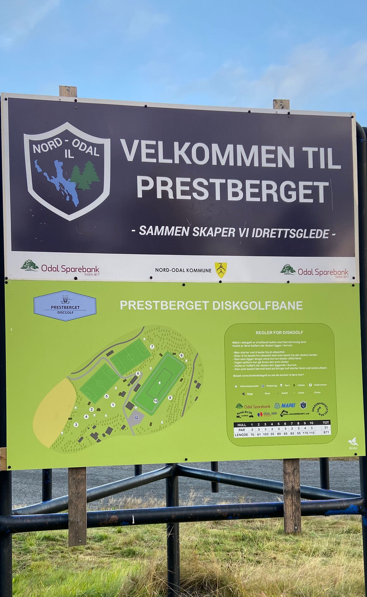 Oversiktskart over banen