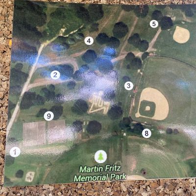 Layout of course
