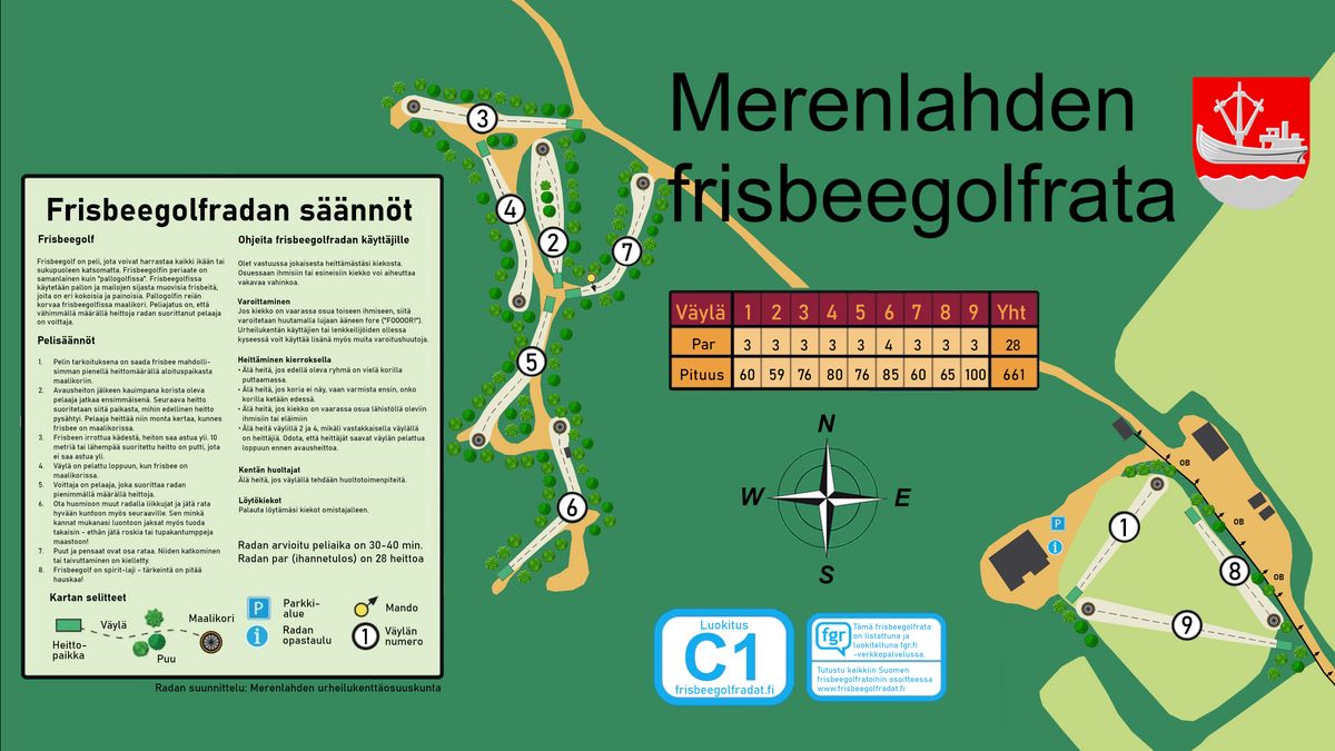 Kesällä 2020 kunnostetun frisbeegolfradan ratakartta