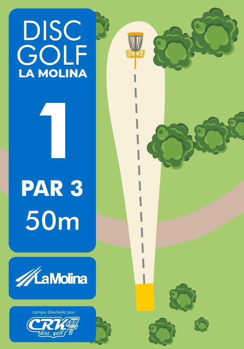Hole #1