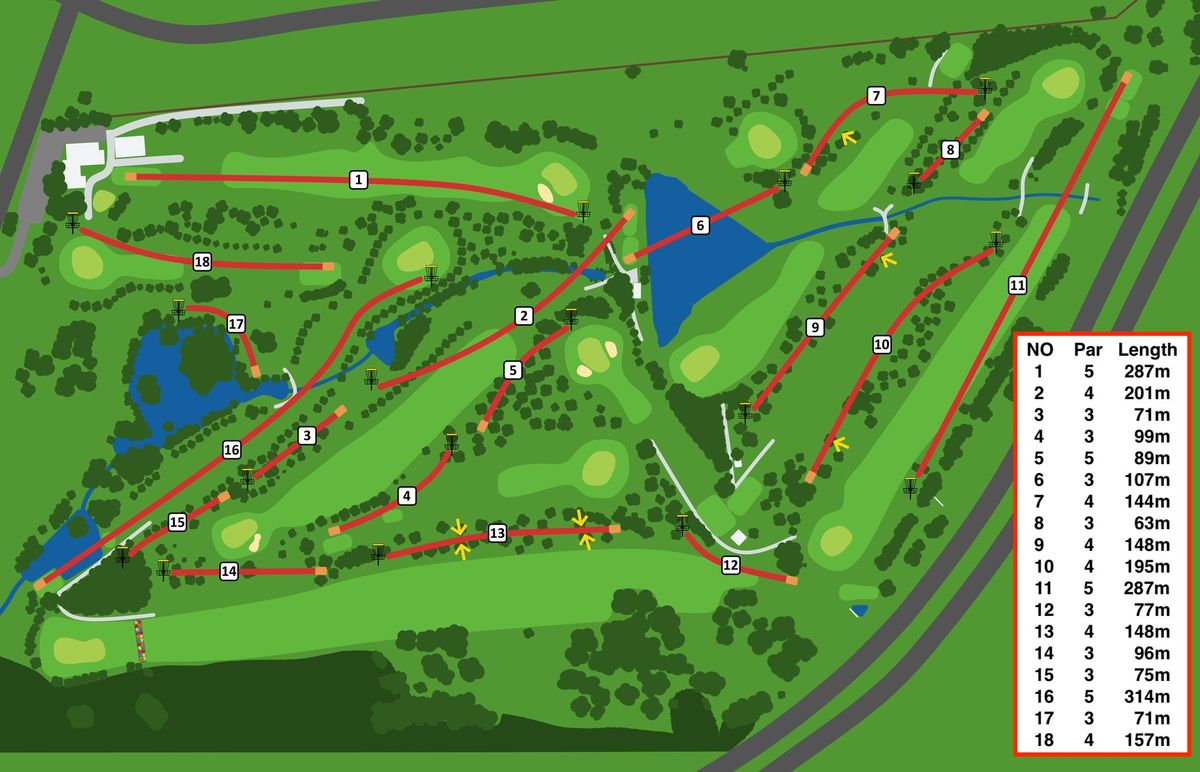 Layout for the June League Day with estimated hole distances