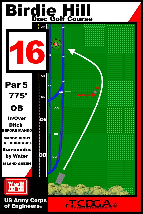 Tee Sign