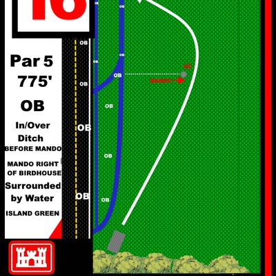 Tee Sign