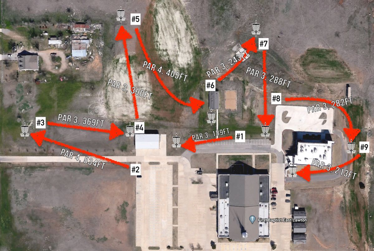 Course Overview