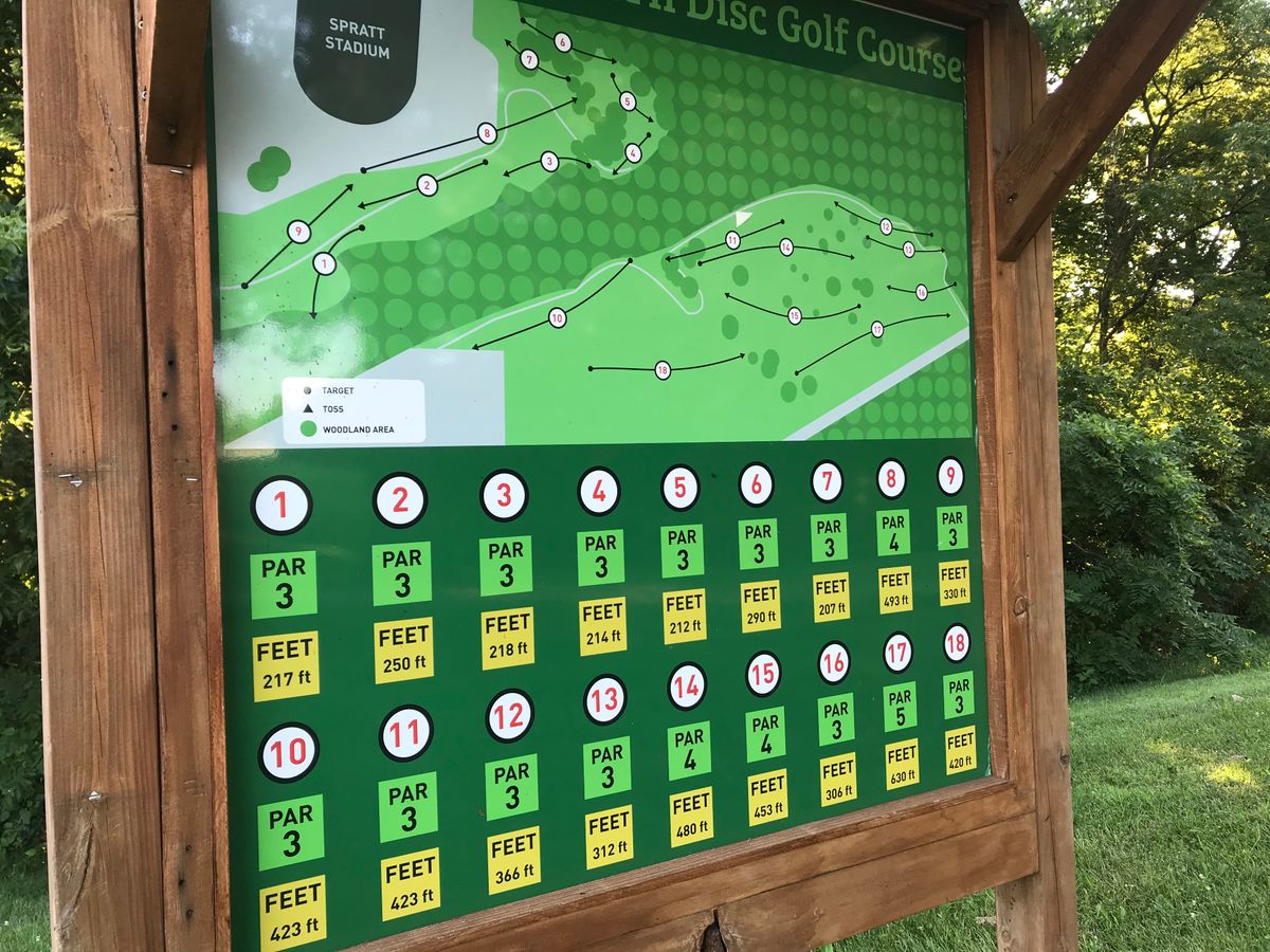 Course Map