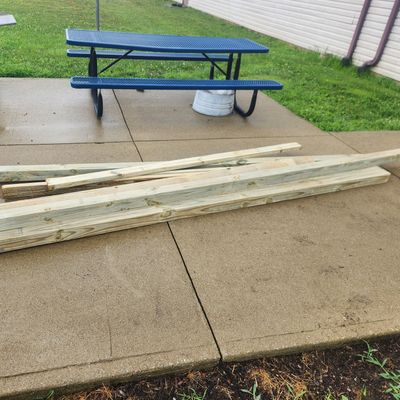 Wood for tee spots and sign posts