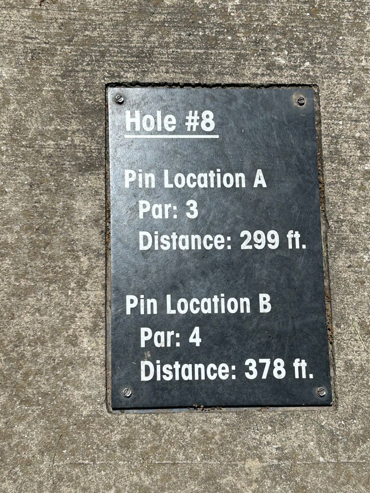 Hole 8 is par 4 when pin is B