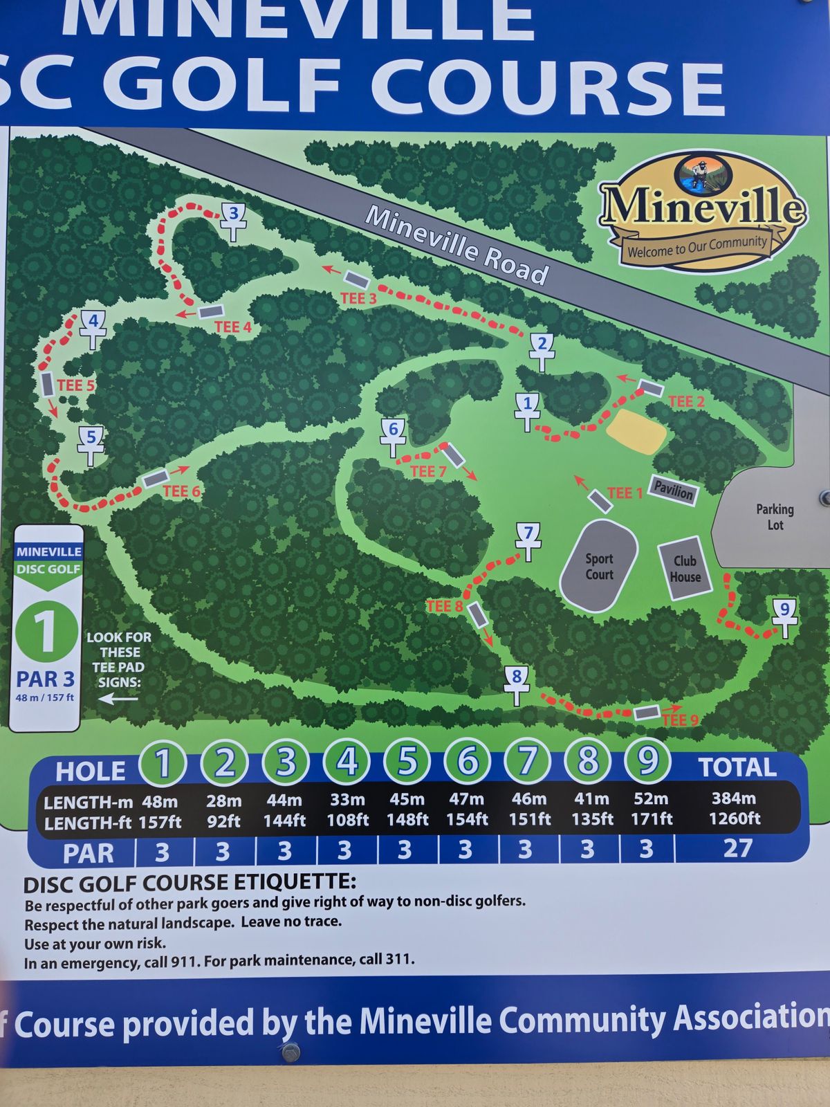 Course Map