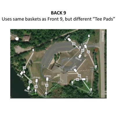 Back 9 Map