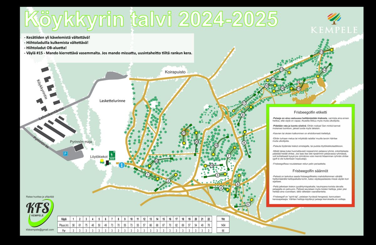 Talvirata 2024-25