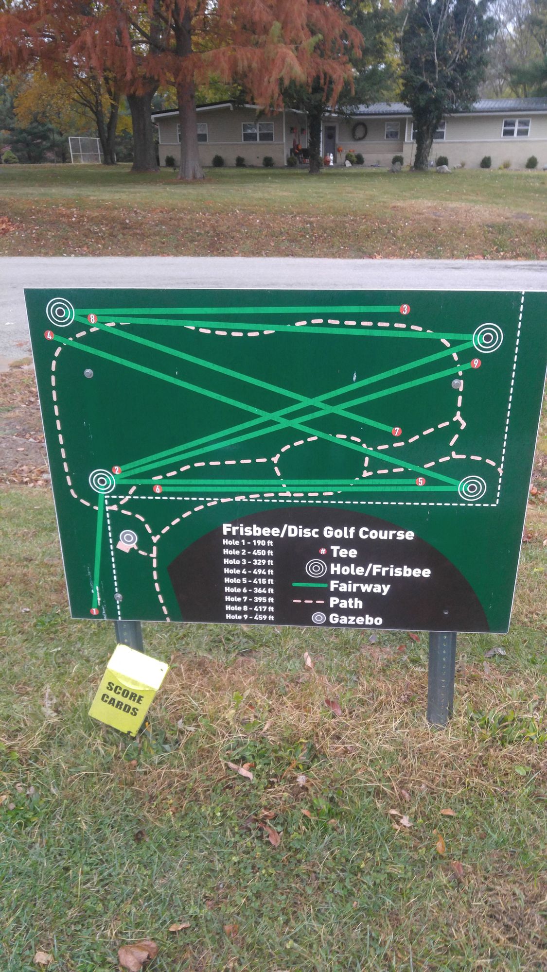 Course sign