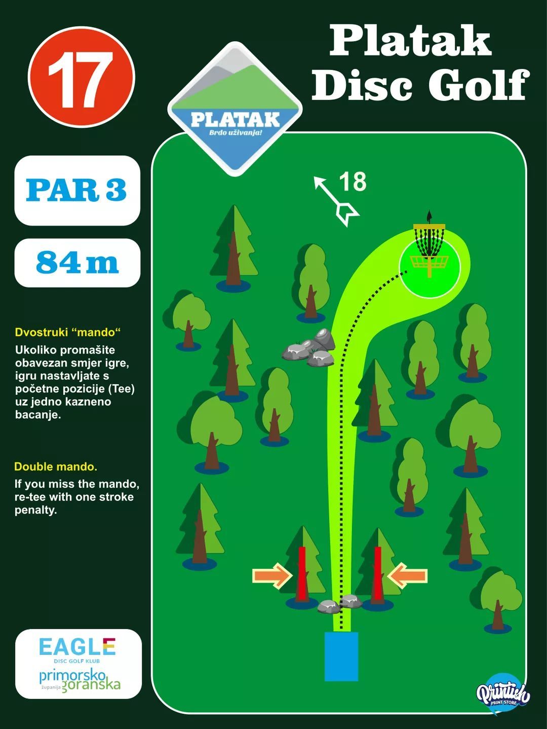 If you miss the mando, re-tee with one stroke penalty
