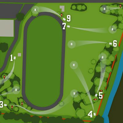 Course Map