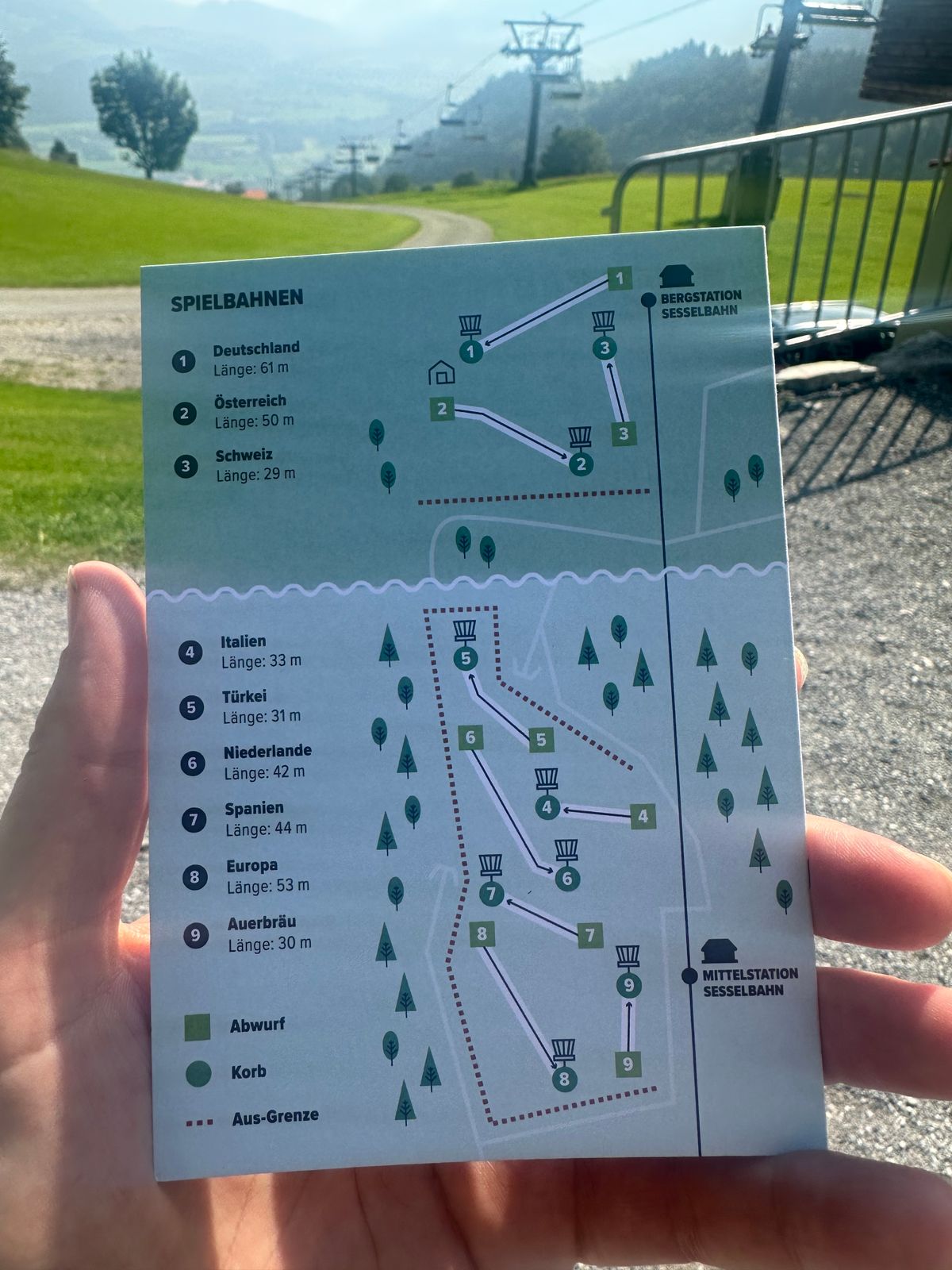Course layout and hole distances