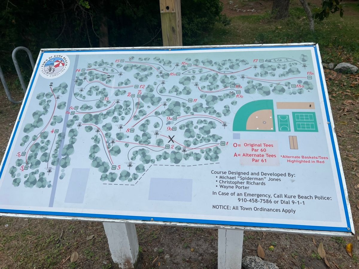 Pretty accurate double layout