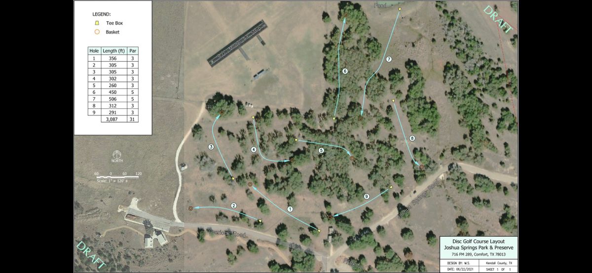 Satellite photo