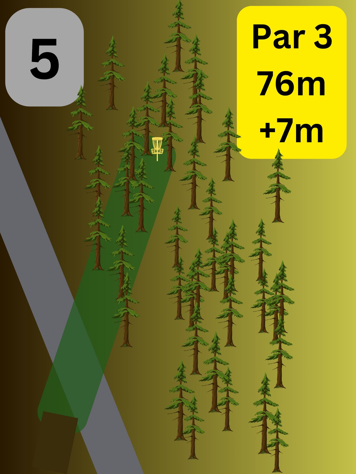Teesign for hole 5