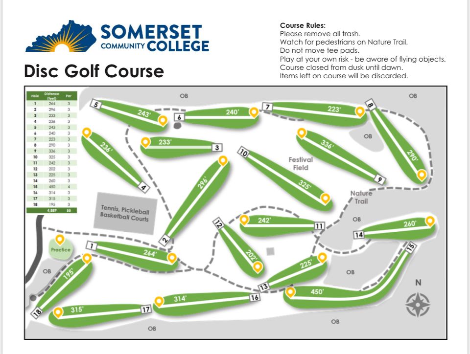 Course Map