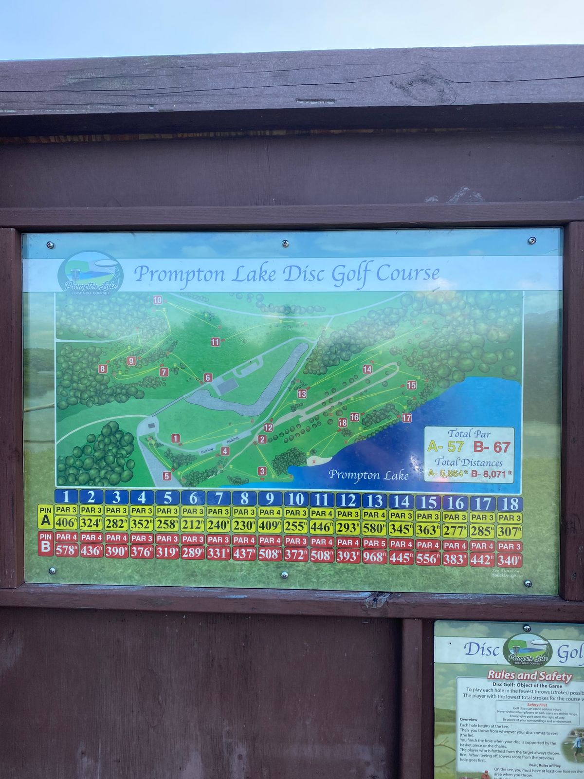 Course map.