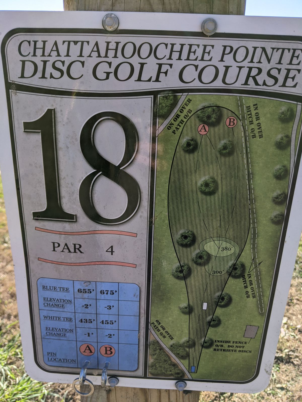 Hole 18