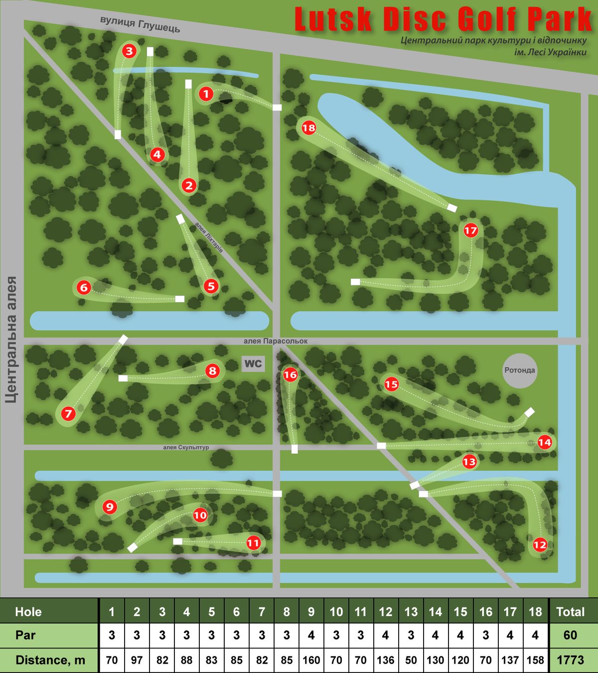 Course map
